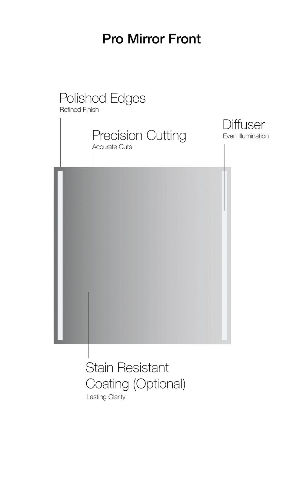 LED Mirror: Pro Series, PRO FRONT
