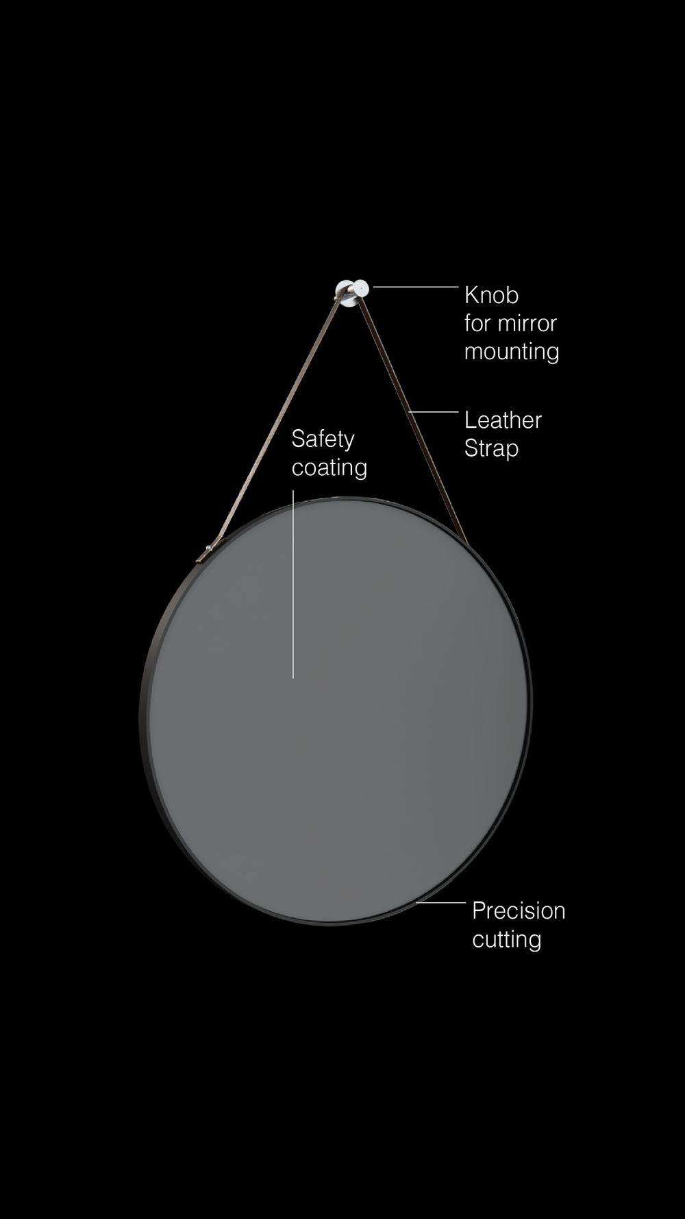 Framed Mirror: Round — product feature illustration 1