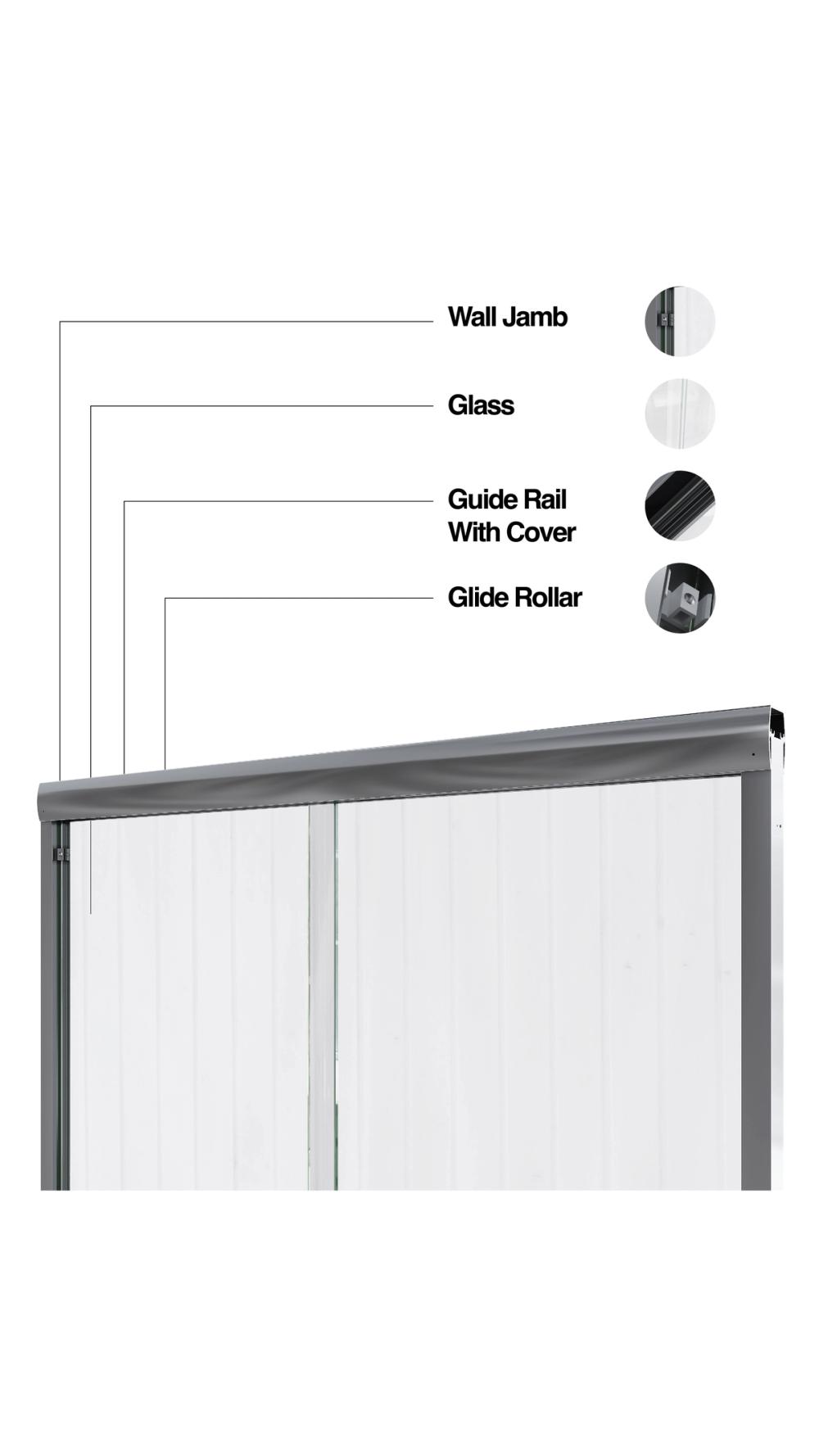 Carmel — product feature illustration 3