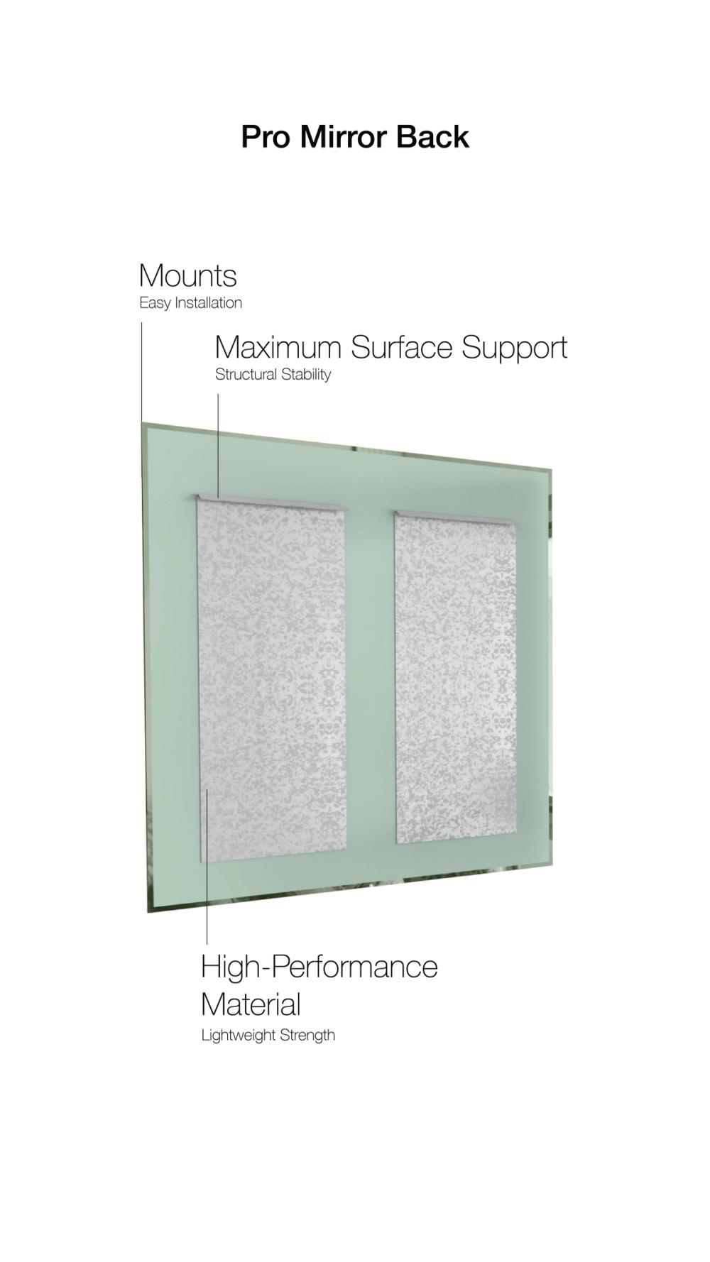 LED Mirror: Pro Series — product feature illustration 2